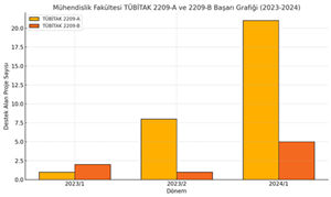 983867f8-72a7-4f66-b1ae-c505fe3b7ea5-grafik-2.png