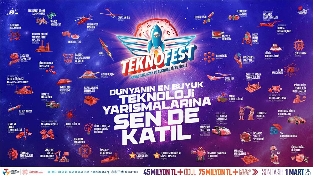 TEKNOFEST 2025 Son Başvuru Tarihi Uzatıldı