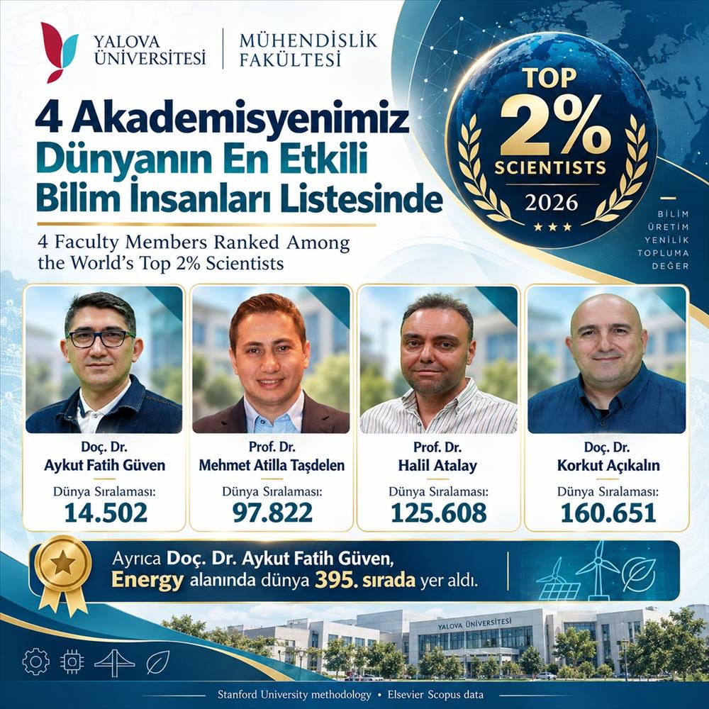 Mühendislik Fakültesinden 4 Akademisyen Dünyanın En Etkili Bilim İnsanları Listesinde