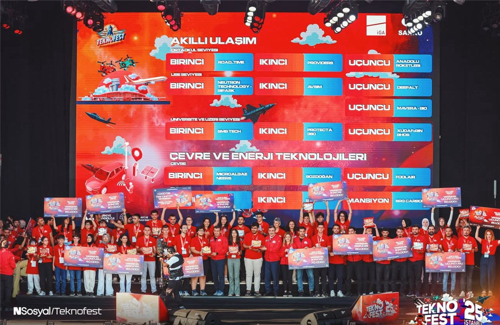 Yalova Üniversitesi Teknofest 2025’te Büyük Başarıya İmza Attı