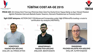 TÜBİTAK 2515–COST AR-GE Programı Kapsamında Proje Başarısı