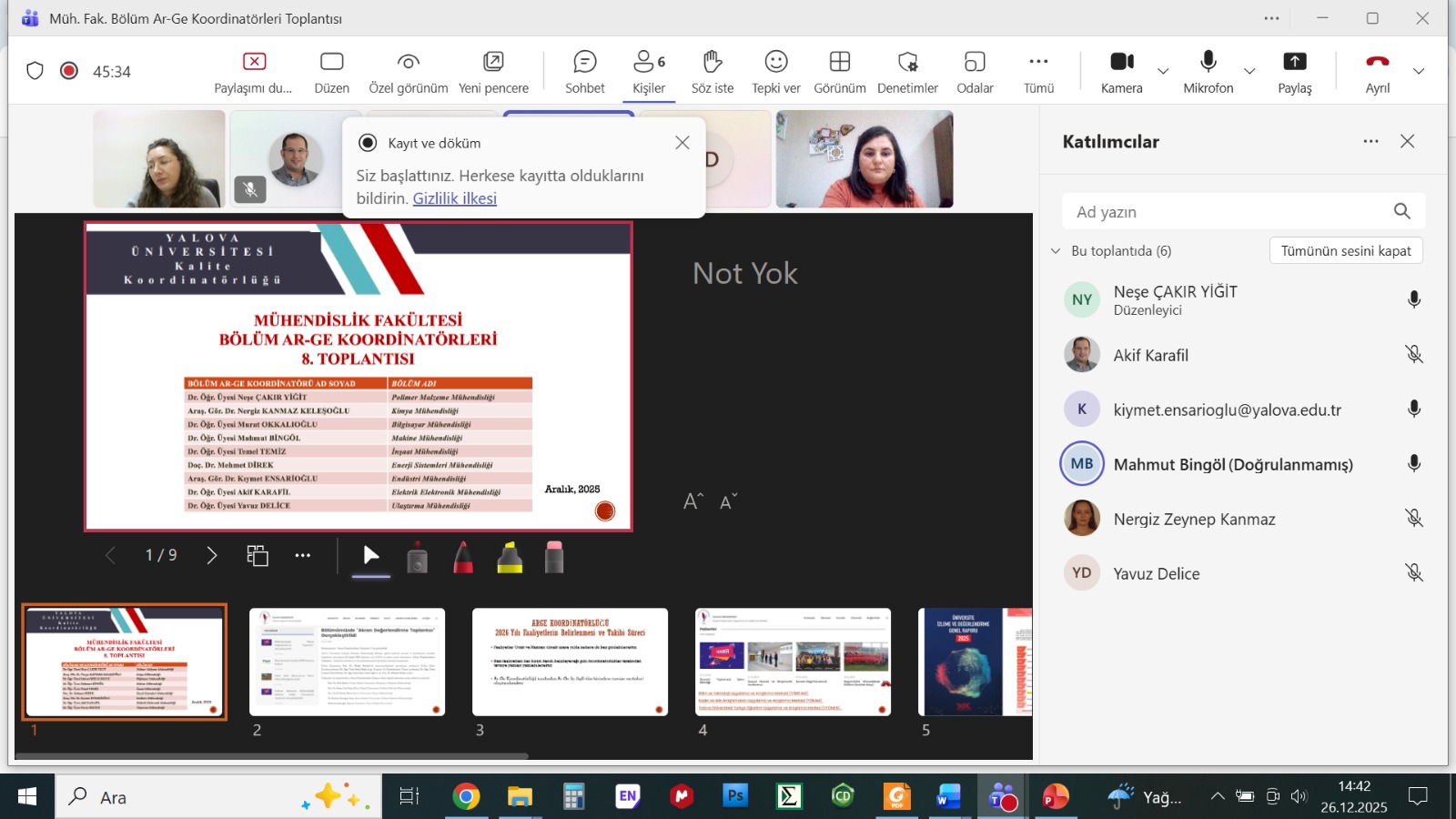 Bölüm Ar-Ge Koordinatörleri Toplantısı